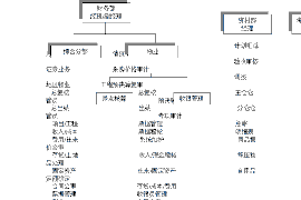 博兴对付老赖：刘小姐被老赖拖欠货款